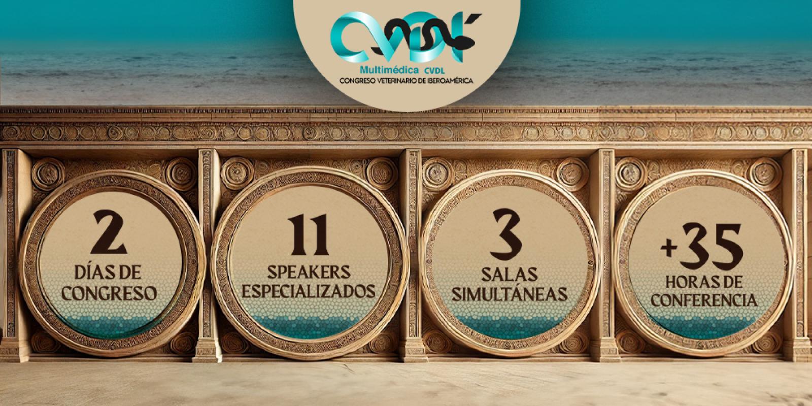Anuncio