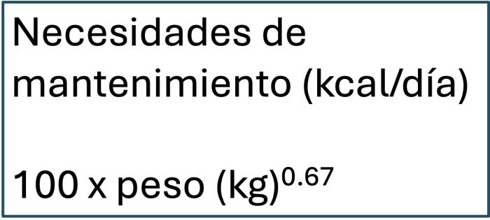 Figura 3. Fórmulas para estimar las necesidades de mantenimiento en (A) gatos delgados o de condición corporal ideal y en (B) gatos obesos según el National Research Council, Nutrient Requirements of Dogs and Cats (2006).